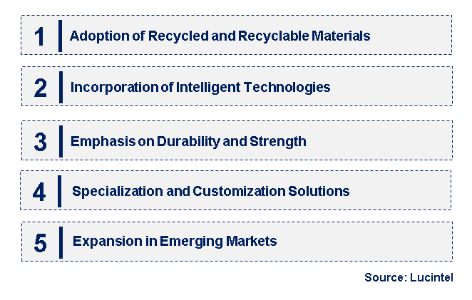 Emerging Trends in the Plastic Pallet Market