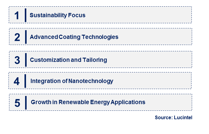 Emerging Trends in the Platinum Coating Market