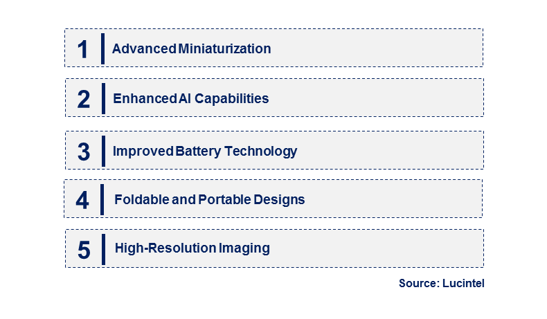 Emerging Trends in the Pocket Drone Market