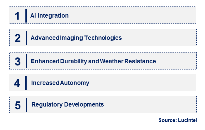 Emerging Trends in the Police Drone Market