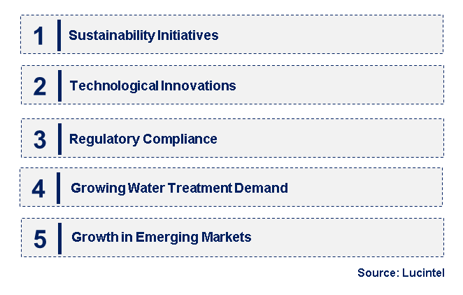 Emerging Trends in the Polyaluminium Chloride Market