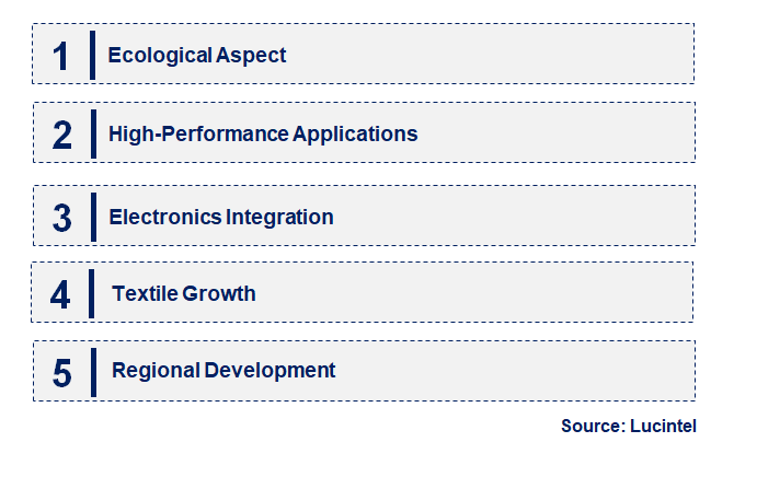 Polyamide Resin Market Emerging Trend