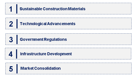 Emerging Trends in the Polycarboxylate Superplasticizer (Macromonomer) Sale Market