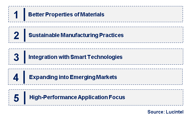 Emerging Trends in the Polyester Geogrid Market