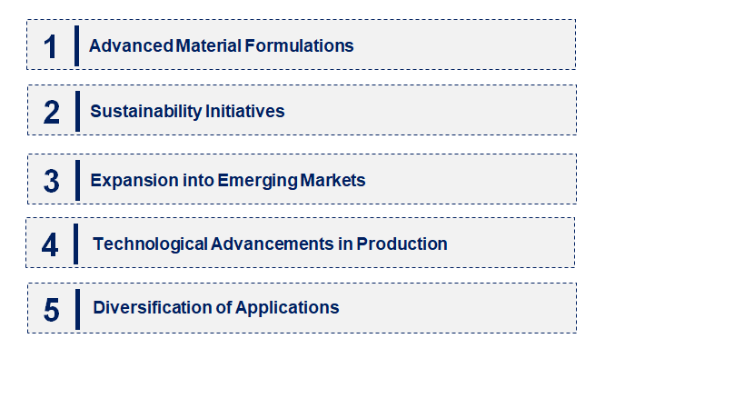 Emerging Trends in the Polyetherimide Market