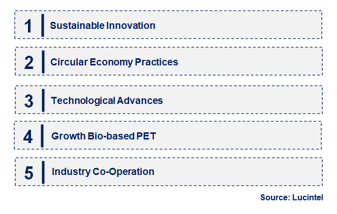 Polyethylene Terephthalate (PET) & Polybutylene Terephthalate (PBT) Resins by Emerging Trend