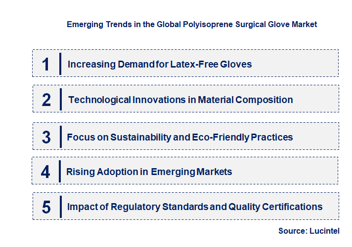 Emerging Trends in the Polyisoprene Surgical Glove Market