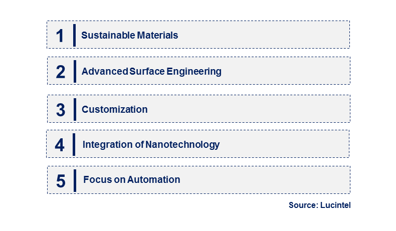 Emerging Trends in the Polymer CMP Pad Market