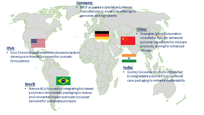 Polymer Ingredients in the Personal Care Market trends by Region