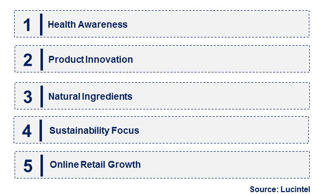 Emerging Trends in the Polyphenols-Rich Food Market Emerging Trends in the Polyphenols-Rich Food Market