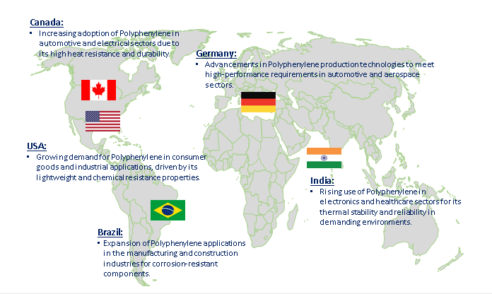 Polyphenylene Market Trend by Region