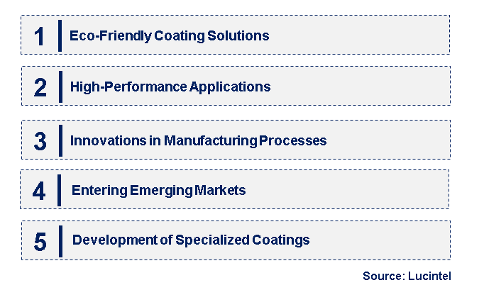 Emerging Trends in the Polytetrafluoroethylene Coating Market