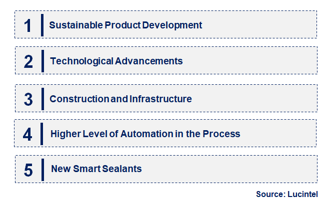 Emerging Trends in the Polyurethane Sealant Market