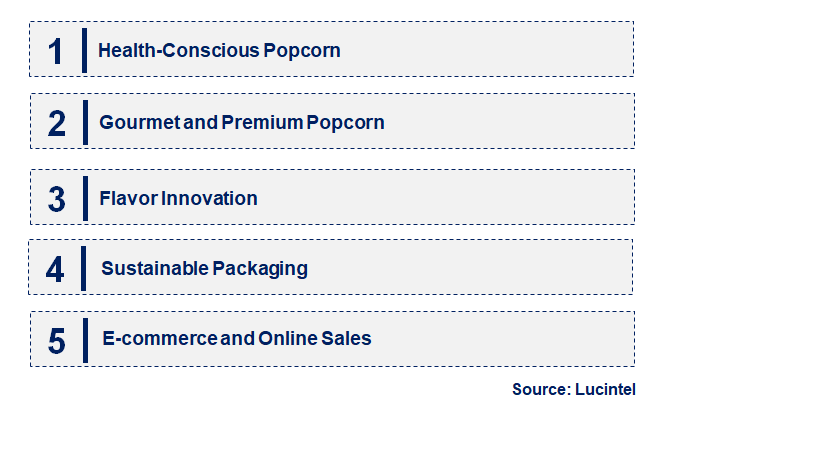 Emerging Trends in the Popcorn Market