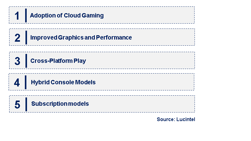 Emerging Trends in the Portable Gaming Console Market