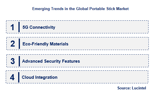 Portable Stick by Emerging Trend