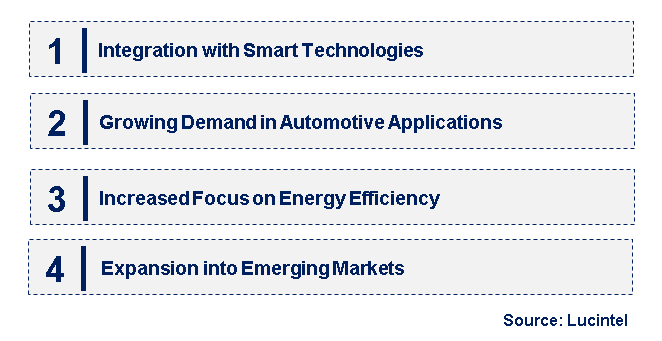 Emerging Trends in the Positive Temperature Coefficient (PTC) Thermistor Market