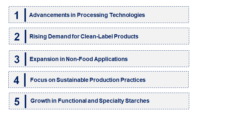 Emerging Trends in the Potato Starch Market