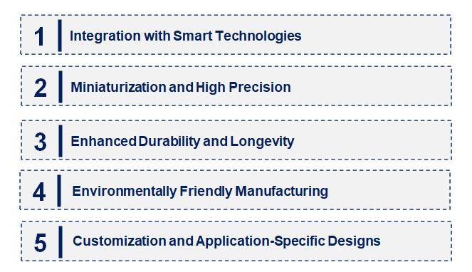 Emerging Trends in the Potentiometer Market