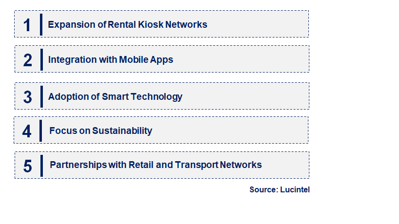 Emerging Trends in the Power Bank Rental Service Market