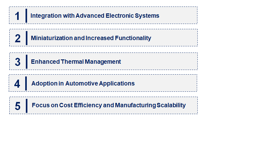 Emerging Trends in the Pre-Biased Transistor Market