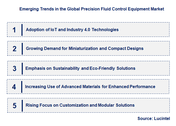 Emerging Trends in the Precision Fluid Control Equipment Market