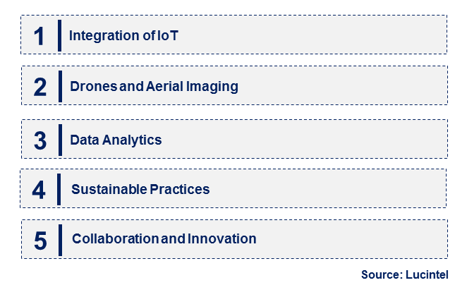 Emerging Trends in the Precision Forestry Market Emerging Trends in the Precision Forestry Market