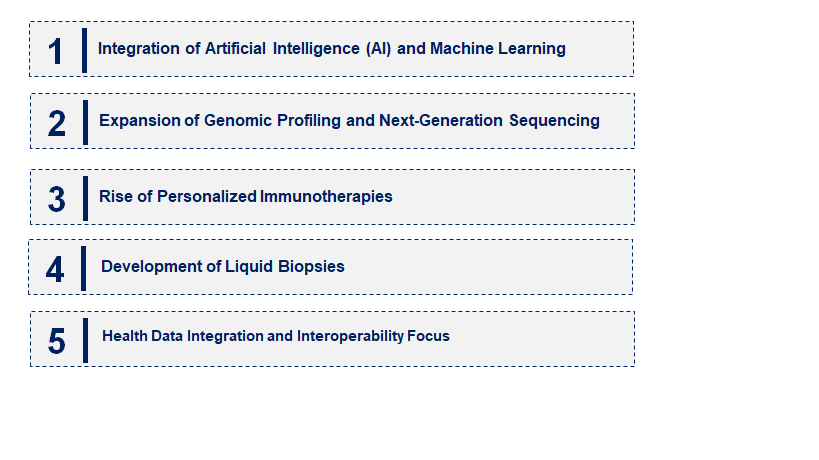 Emerging Trends in the Precision Oncology Market