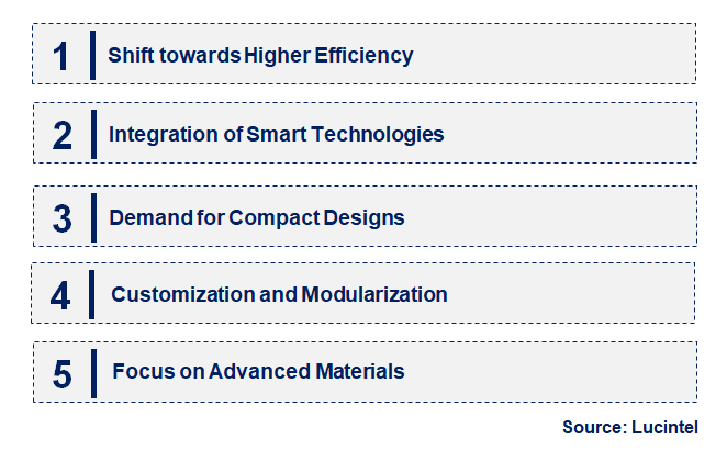 Emerging Trends in the Precision Planetary Speed Reducer Market