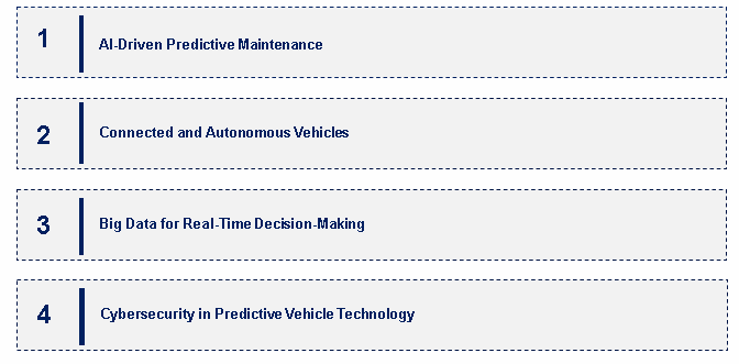 Emerging Trends in the Predictive Vehicle Technology Market