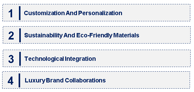 Emerging Trends in the Premium Metal Payment Card Market