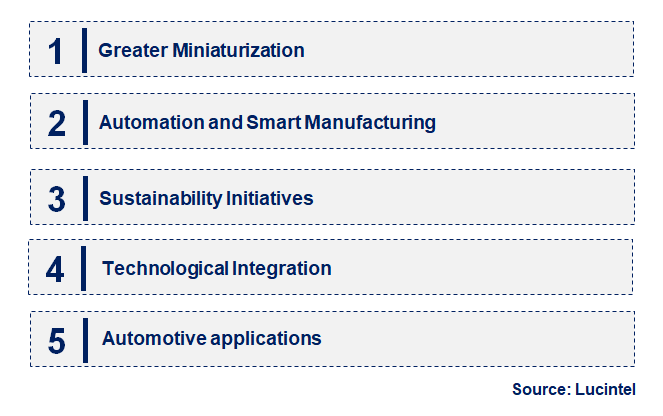 Emerging Trends in the Press Fit Connector Market