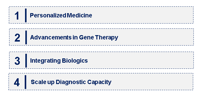 Emerging Trends in the Primary Immunodeficiency Therapeutics Market