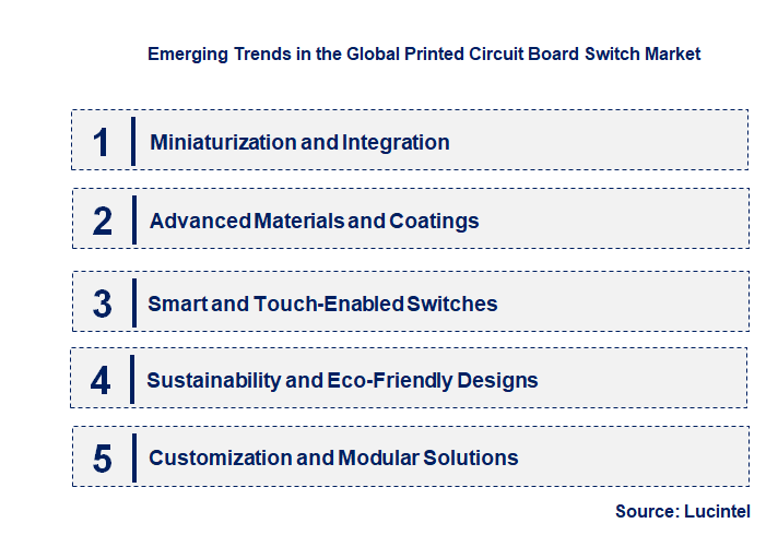 Emerging Trends in the Printed Circuit Board Switch Market