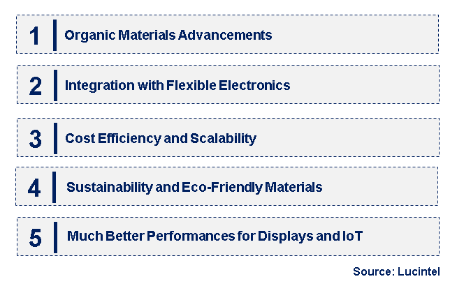 Emerging Trends in the Printed Semiconductor Market