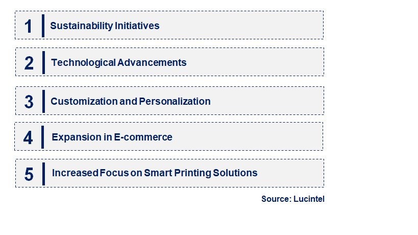 Emerging Trends in the Printing Ribbon Market