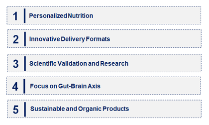 Emerging Trends in the Probiotic Dietary Supplement Market