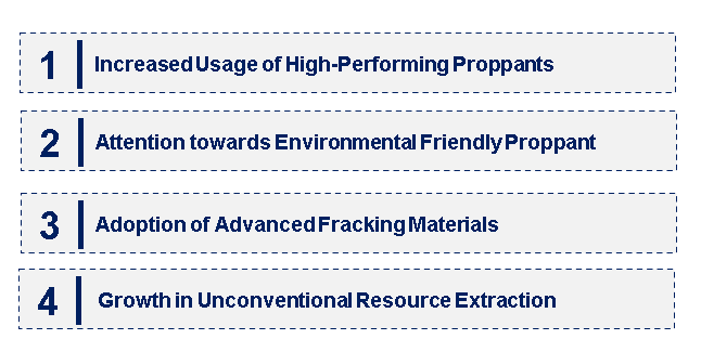 Emerging Trends in the Proppant Market