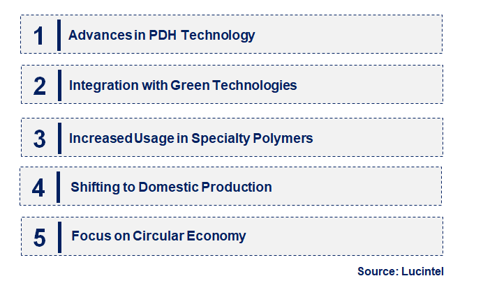 Emerging Trends in the Propylene Market