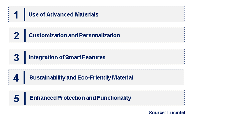 Emerging Trends in the Protective Case Market