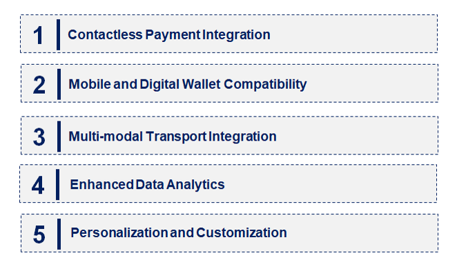 Emerging Trends in the Public Transport Smart Card Market