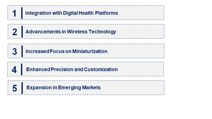 Emerging Trends in the Pulse Generator Market