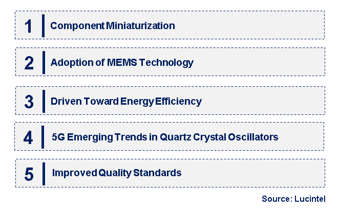 Emerging Trends in the Quartz Crystal Oscillators Market