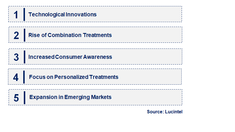 Emerging Trends in the RF Body Shaping System Market