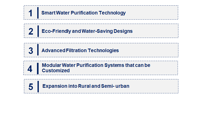 Emerging Trends in the RO Water Purifier Market