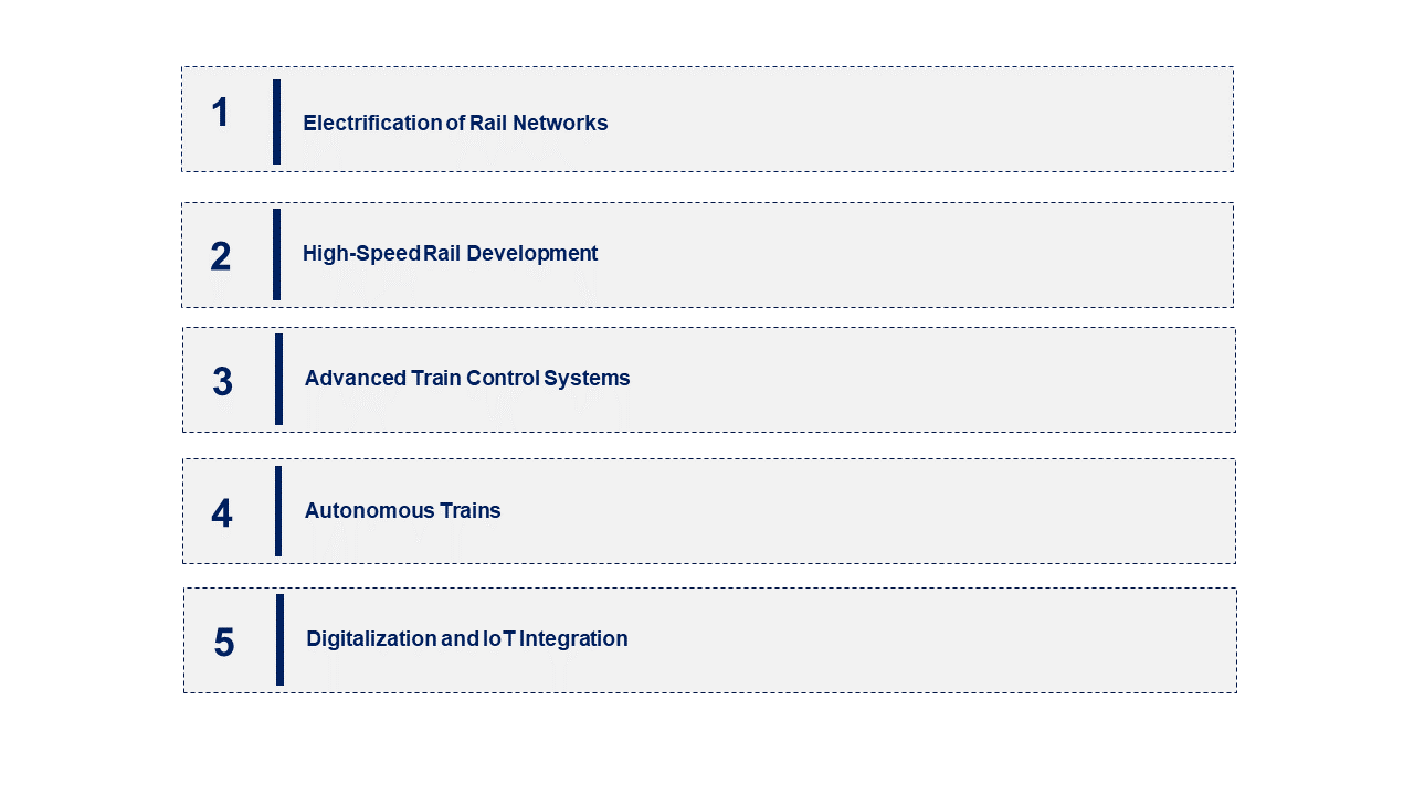 Railroad Equipment Market Emerging Trend