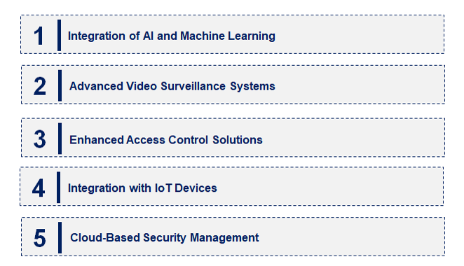 Emerging Trends in the Railway Platform Security Market