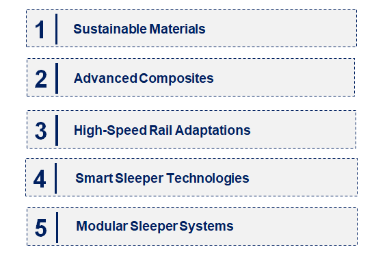 Emerging Trends in the Railway Sleeper Market