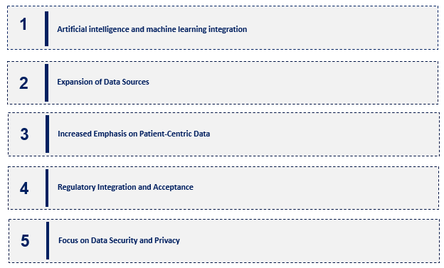 Emerging Trends in the Real-World Evidence Solution Market