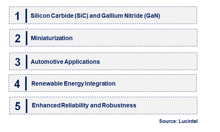 Emerging Trends in the Rectifier Diode Market